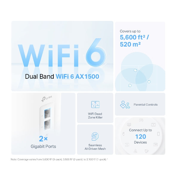 نظام Deco X10 / AX1500 لشبكة Wi-Fi 6 للمنزل بالكامل (عبوة من 3 قطع)