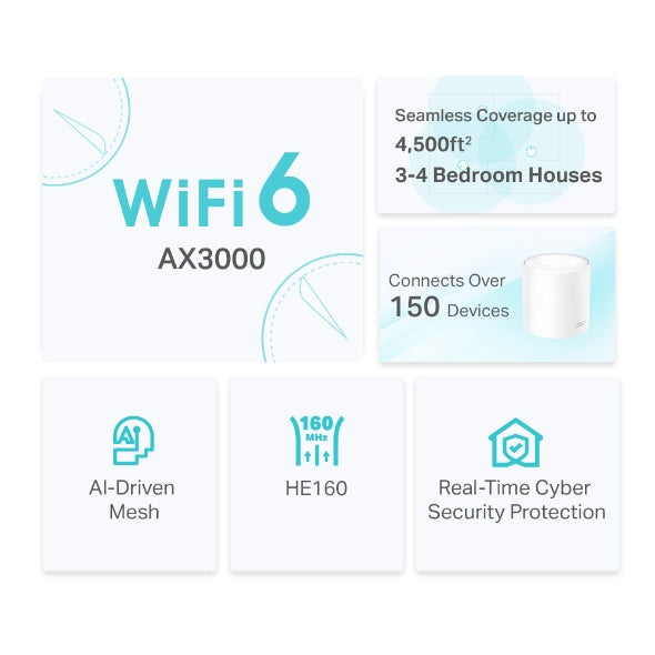 نظام Deco X50 / AX3000 لشبكة WiFi 6 للمنزل بالكامل (عبوة من قطعتين)