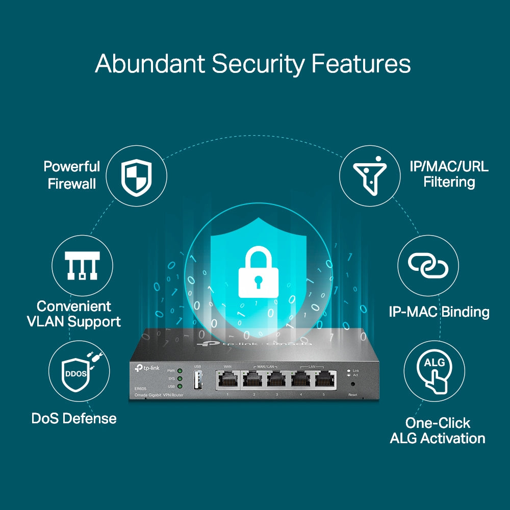 TP-Link Omada Gigabit VPN Router / ER605
