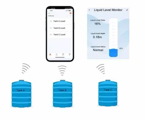 Wireless Tank Level Meter WiFi (Support 4 Meter Deep) -WiFi ME201W