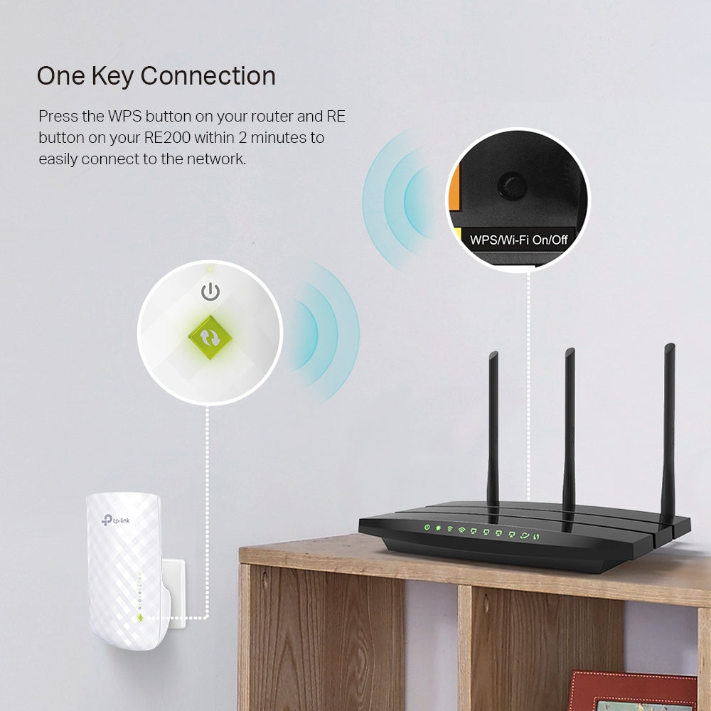 موسع نطاق الواي فاي الموصول بالحائط / TP-Link AC750 RE200