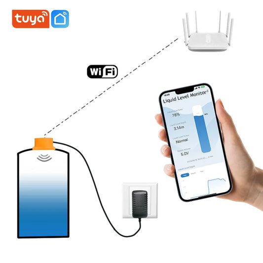 Wireless Tank Level Meter WiFi (Support 4 Meter Deep) -WiFi ME201W