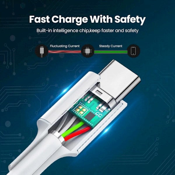 UGREEN 5A USB-C 2.0 To TYPE-C, Male To Male Data Cable 5A /60551-60552