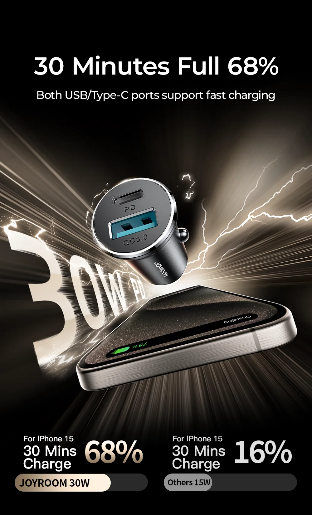 JoyRoom 30W USB A + USB C mini Metal Car Charger JR-CCN05