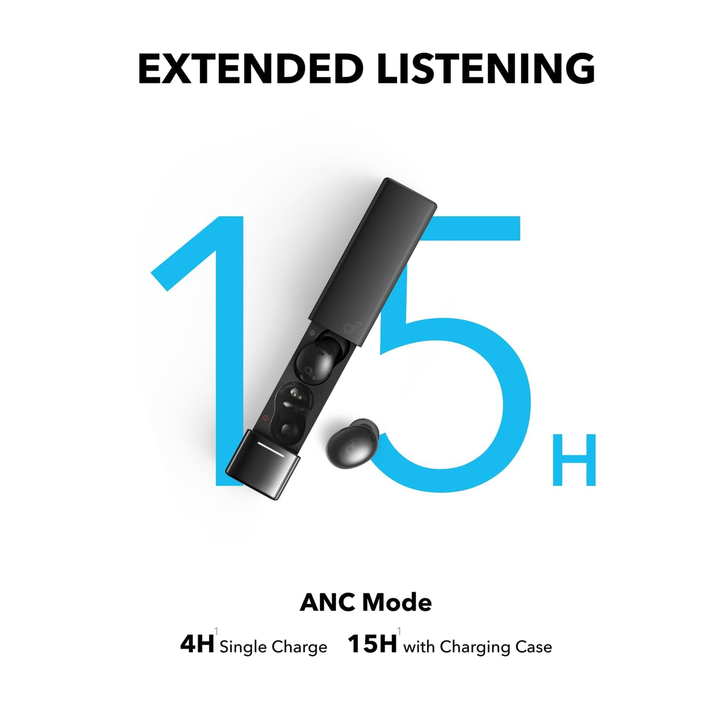 Anker Soundcore A30i