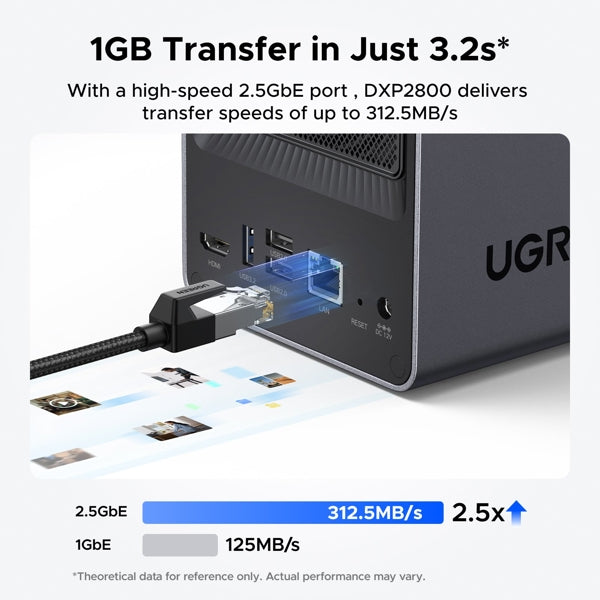 UGREEN Network Attached Storage DXP2800 (Diskless) EU / 25369