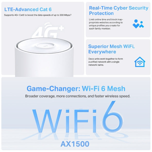 TP-Link Deco X10-4G | بوابة WiFi 6 AX1500 4G+