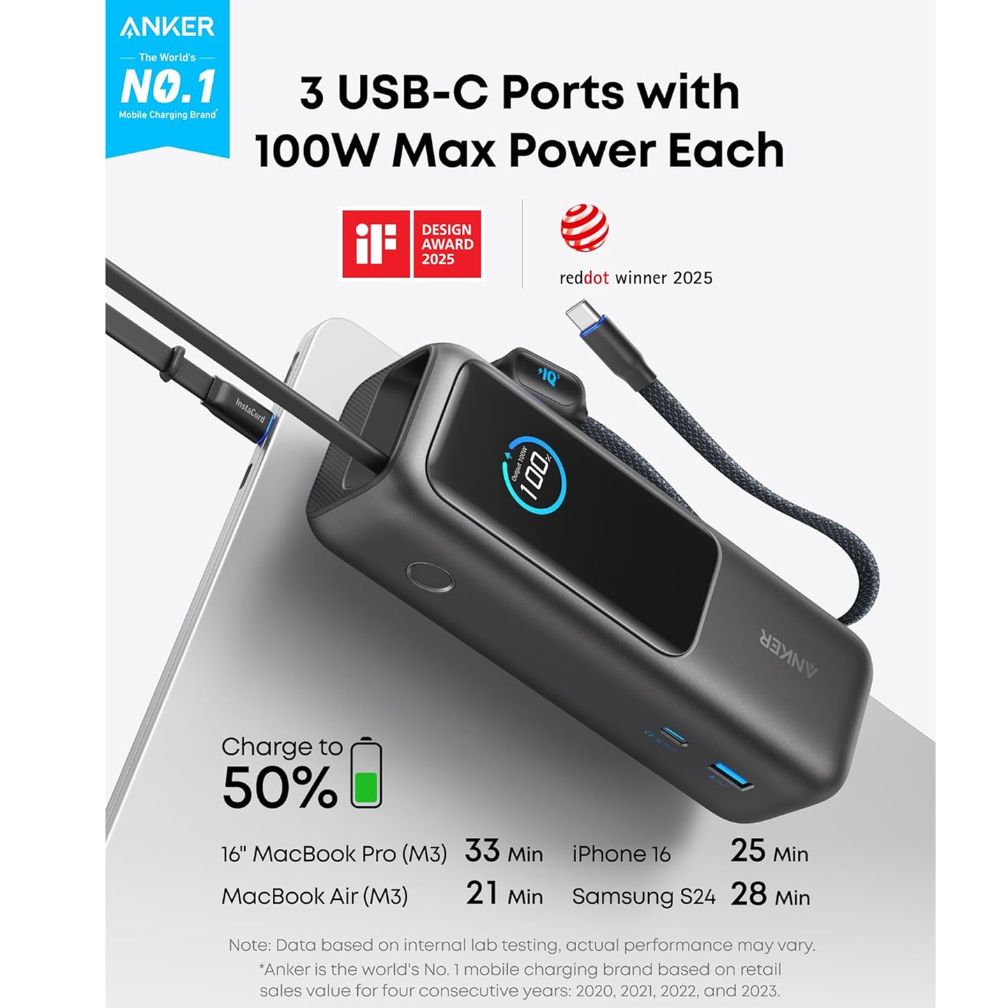 Anker High-Power Multi-Device Charging 25K , 165W