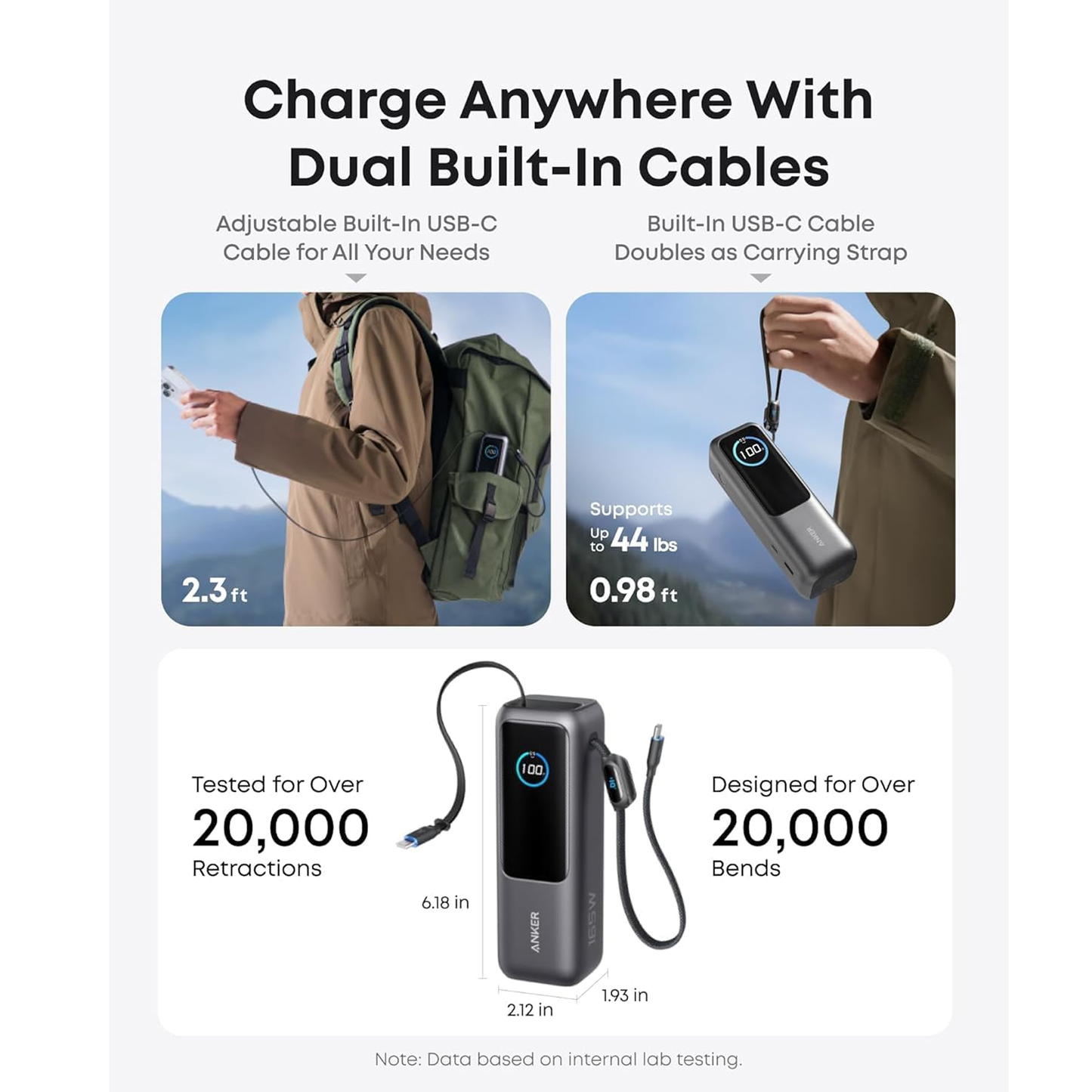 Anker High-Power Multi-Device Charging 25K , 165W