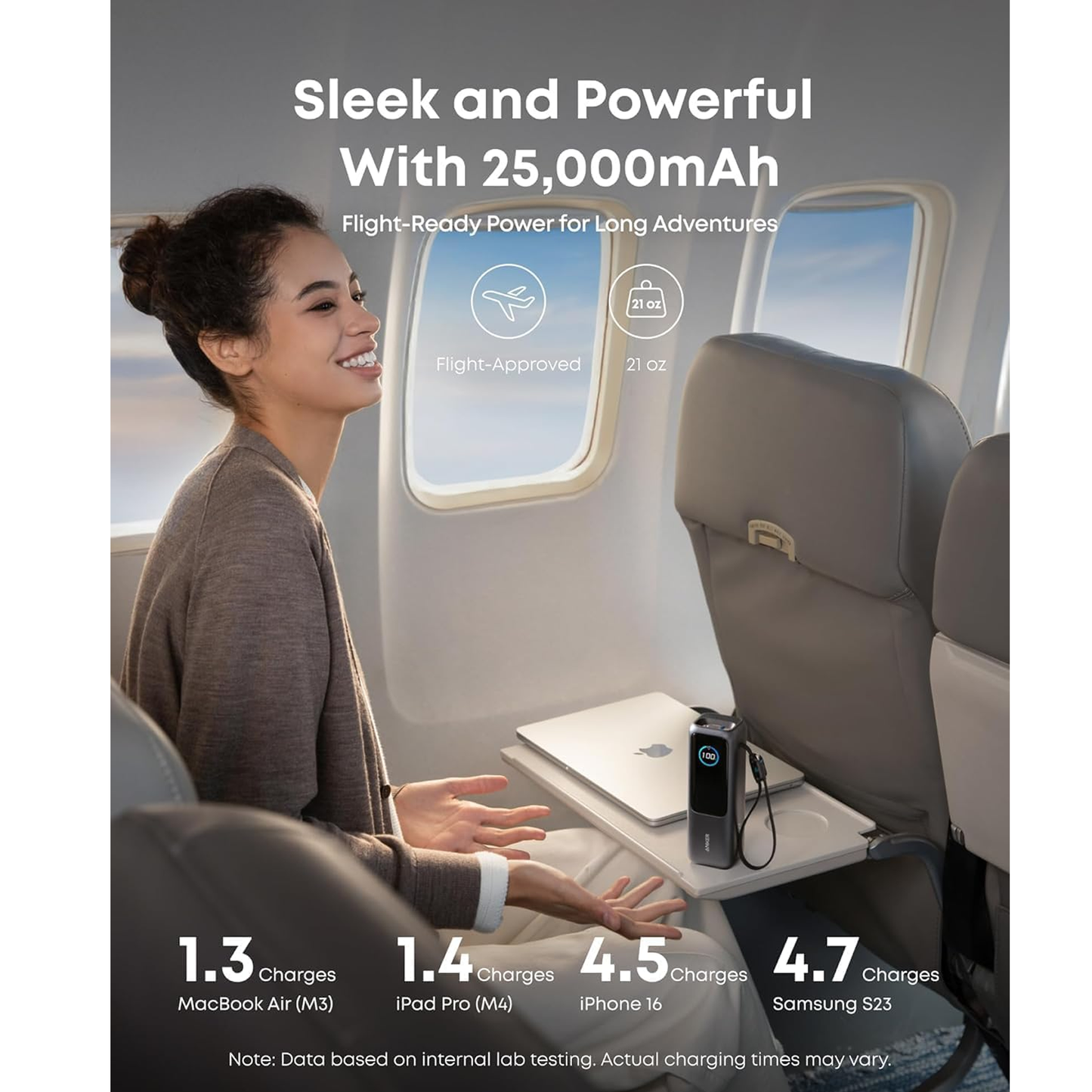 Anker High-Power Multi-Device Charging 25K , 165W
