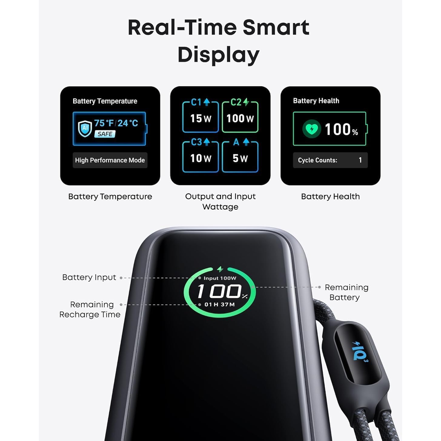 Anker High-Power Multi-Device Charging 25K , 165W