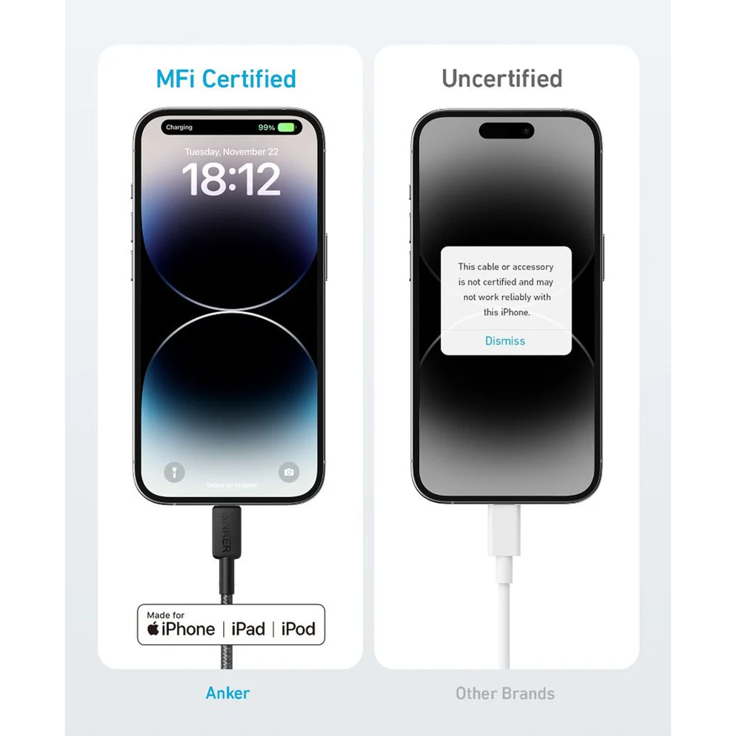 Anker 322 USB-C to Lightning Cable – (6ft Braided)