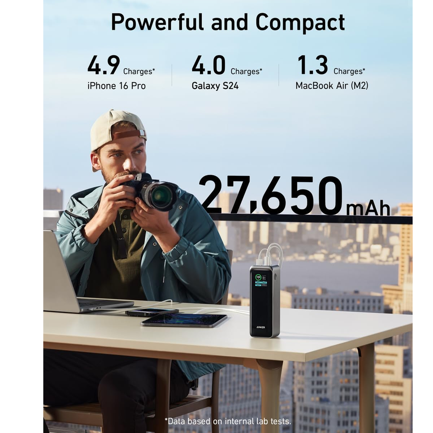 Anker Prime Power Bank 27,650mAh (250W, 3-Port, App Control & Smart Display)