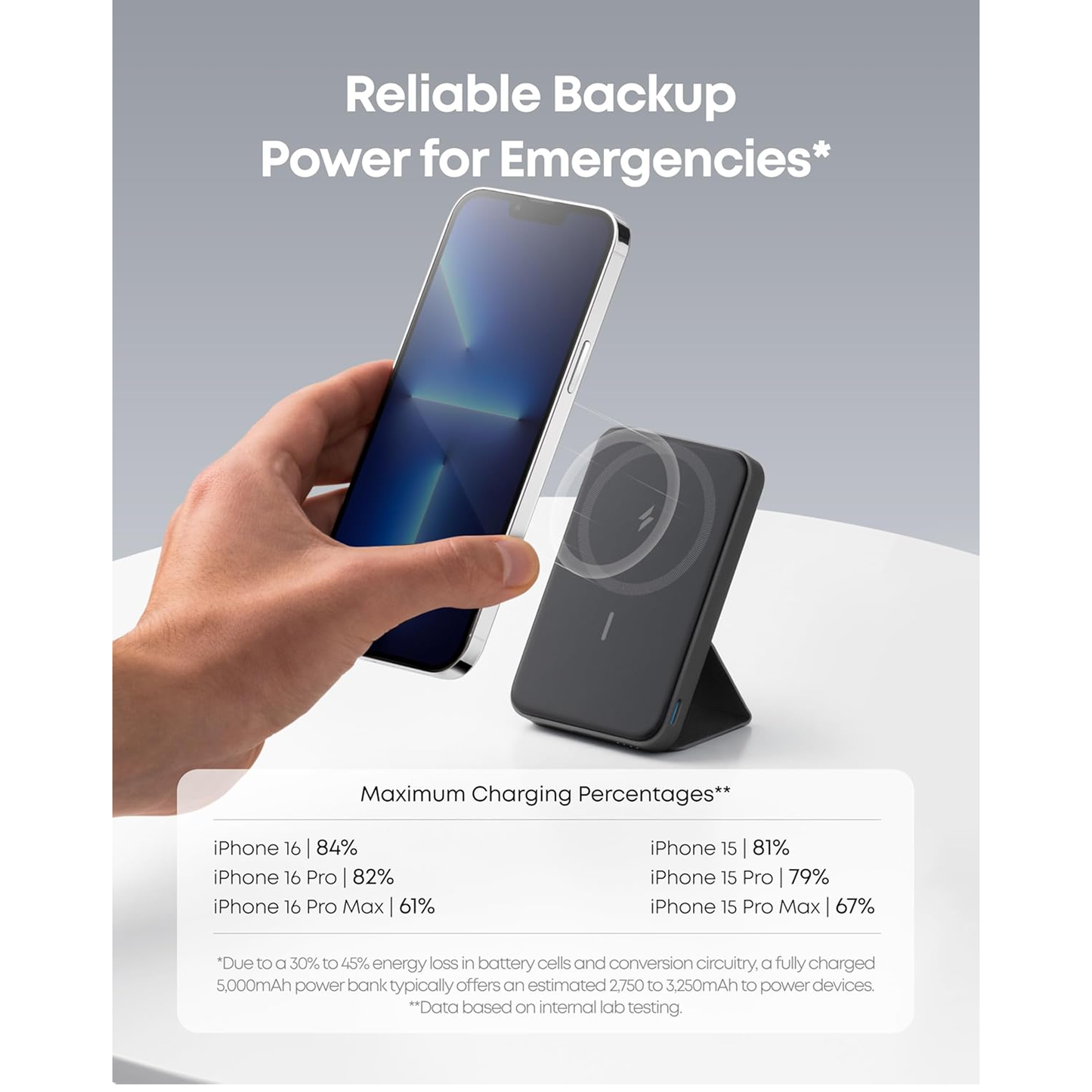 Anker 622 Magnetic Battery MagGo 5000mAh Portable Wireless Charger - Black