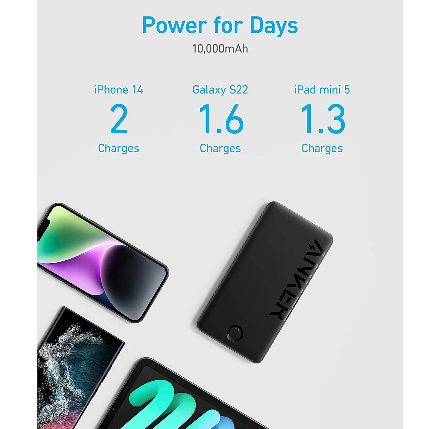 Anker 323 USB-C Power Bank (PowerCore PIQ)