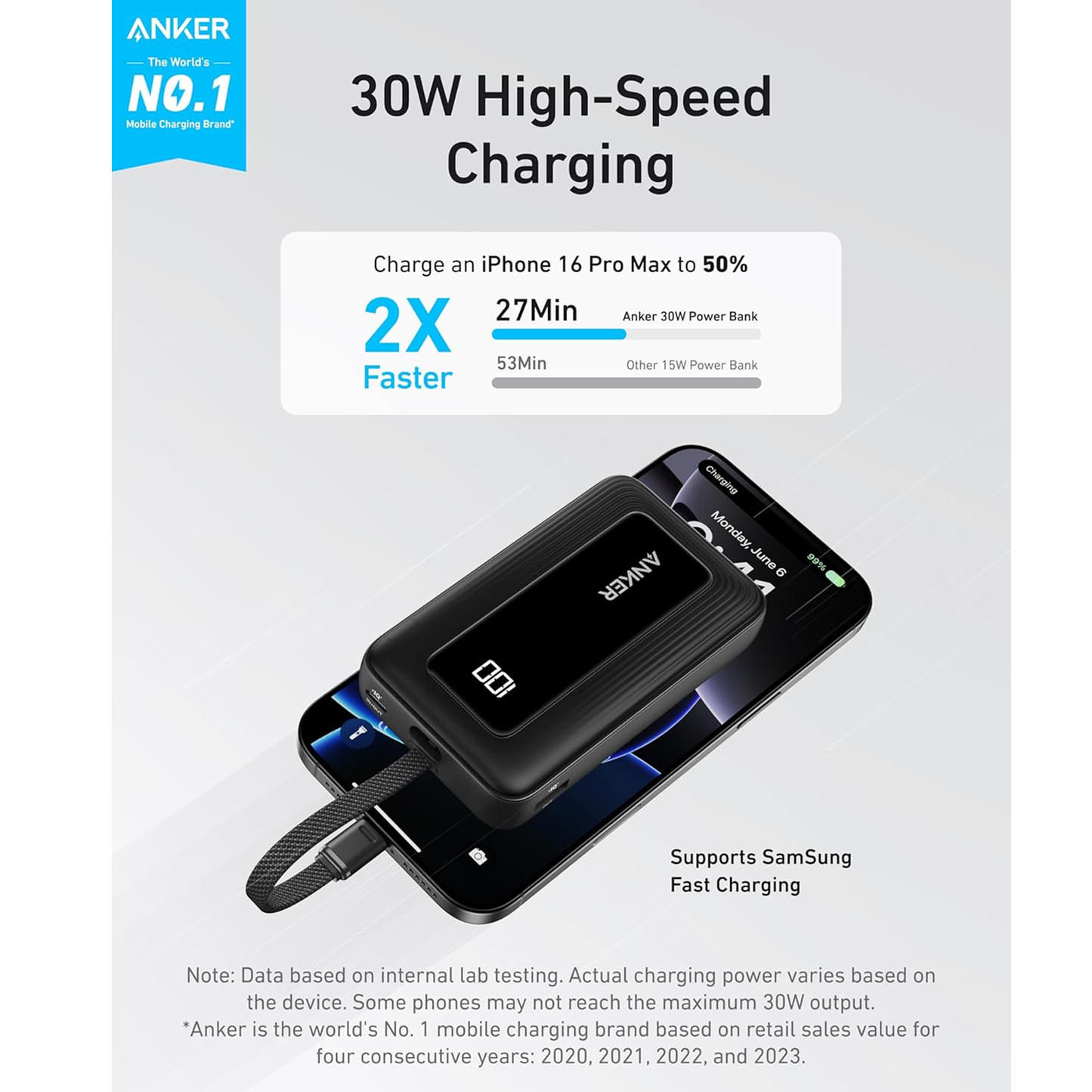 Anker A1688 Zolo Power Bank (10K, 30W) with a 5.4-inch (13.7 cm) built-in USB-C cable