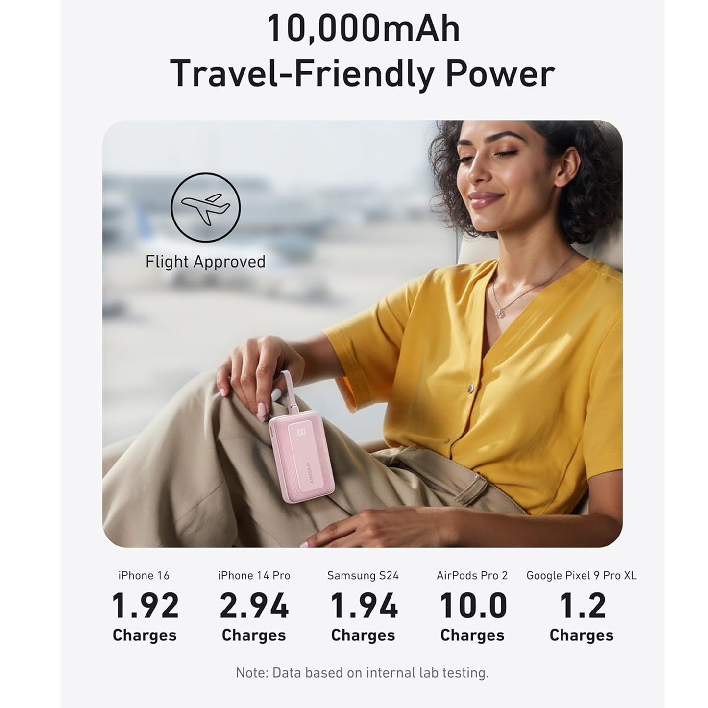 Anker A1688 Zolo Power Bank (10K, 30W) with a 5.4-inch (13.7 cm) built-in USB-C cable