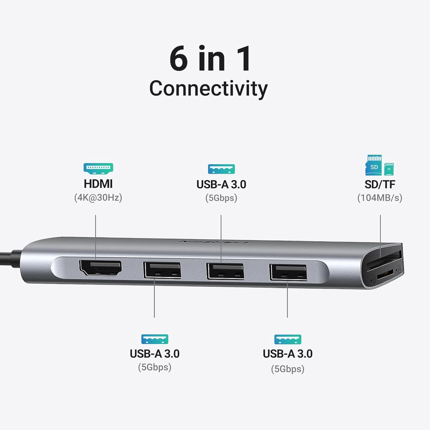 UGREEN USB-C to 3*USB 3.0 A Multifunction Adapter / 20956a