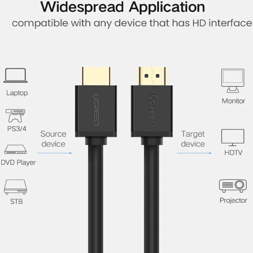 كابل UGREEN 4K HDMI 2.0 @60Hz عالي السرعة بقاعدة نحاسية (HD104)