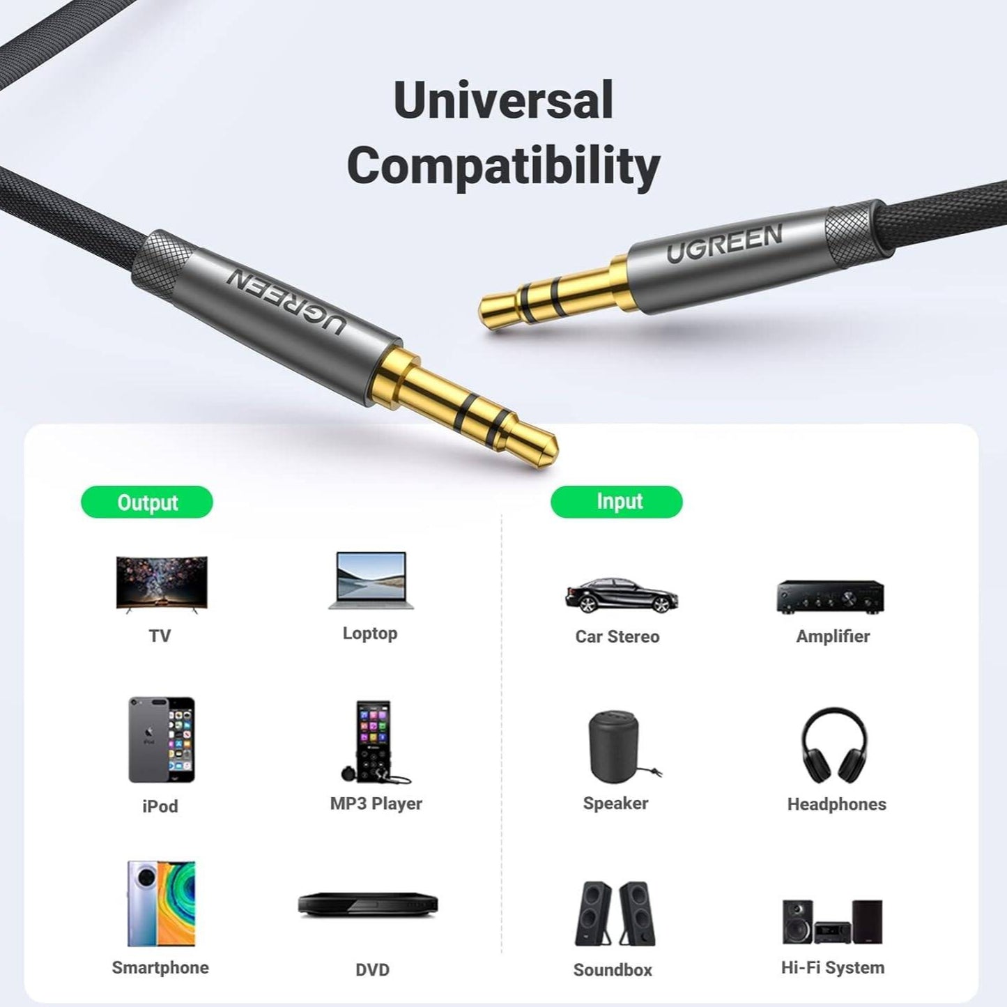 UGREEN,3.5mm Male To Male Auxiliary Audio Cable / AV150