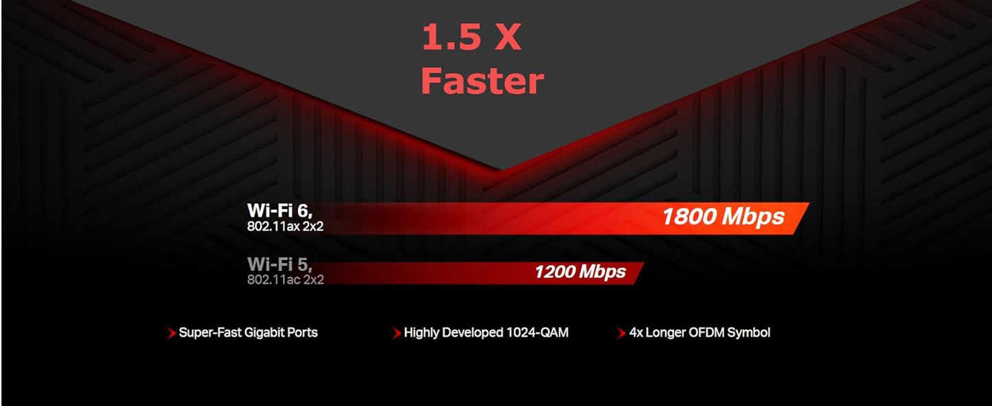 راوتر ثنائي النطاق جيجابت واي فاي 6 /AX1800- MR70X