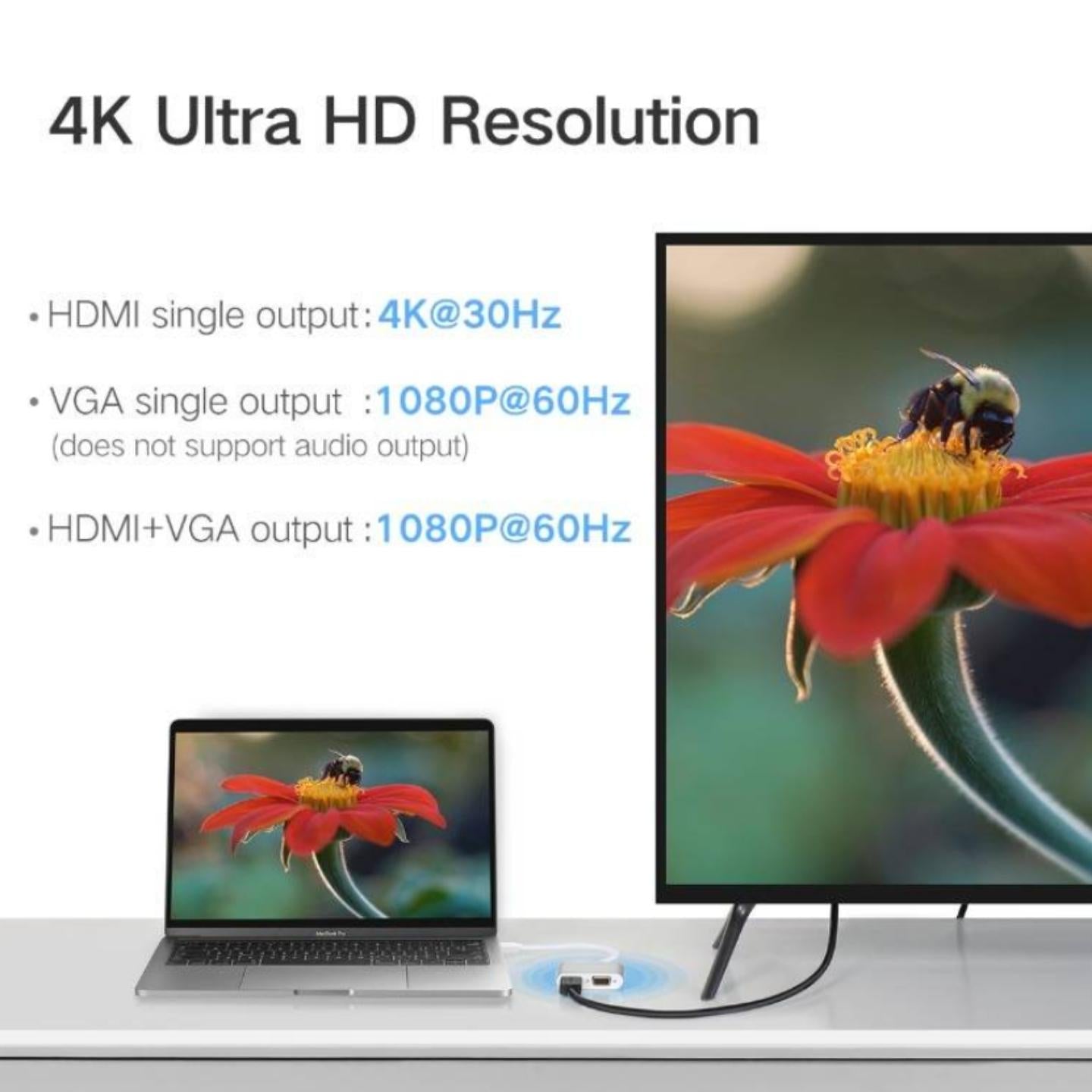 محول يوجرين من تايب سي إلى HDMI + VGA مع PD (للاستخدام في نفس الوقت) / 50505