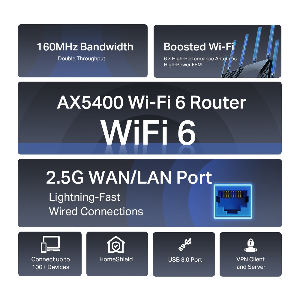 راوتر Archer AX72 Pro AX5400 متعدد الجيجابايت WiFi 6