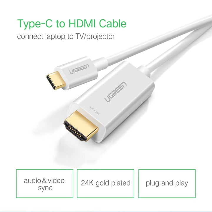 UGREEN USB-C to HDMI 4K@60Hz Cable – 1.5M /30841