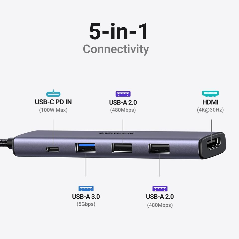 محول من USB-C إلى USB 3.0 بسرعة تصل إلى 5 جيجابت في الثانية + 2xUSB 2.0 بسرعة تصل إلى 480 ميجابت في الثانية + منفذ HDMI
+ مدخل بي دي 100 وات / 15495