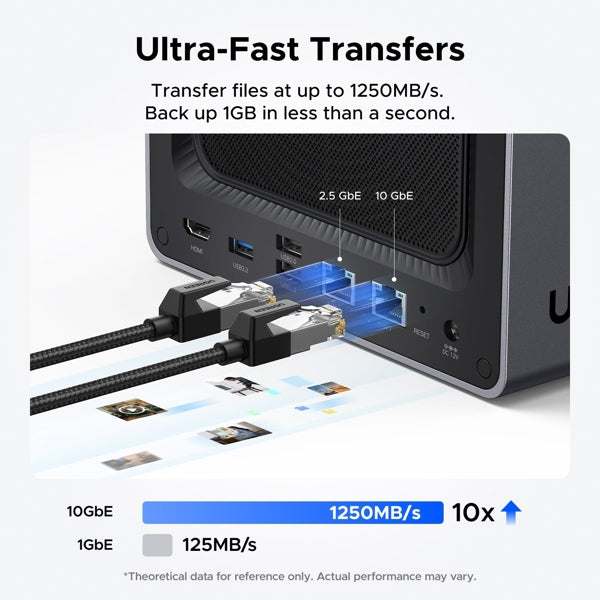 UGREEN Network Attached Storage DX4800 Plus (Diskless) EU / DXP4800 Plus / 35261