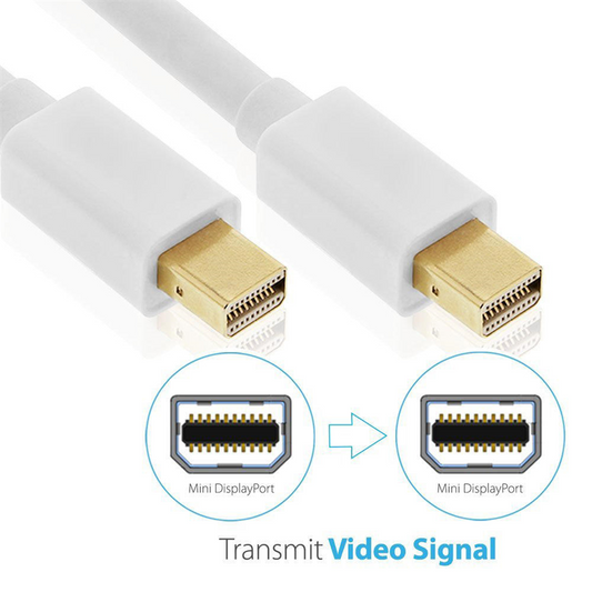 UGREEN Mini DisplayPort Male to Mini DisplayPort Male Cable 2M White - 10429