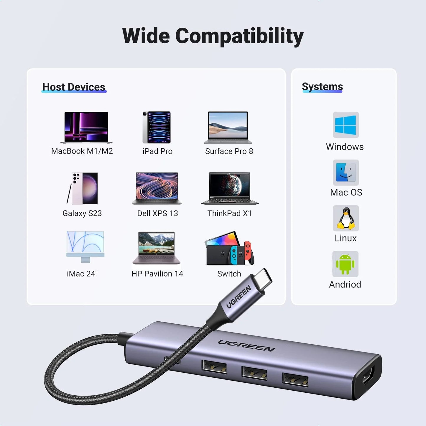 محول من USB-C إلى "اتش دي ام اي" + 3 منافذ USB-3.0 حتى 5 جيجابت في الثانية + مدخل طاقة "بي دي" متعدد الوظائف من يوجرين / 15596