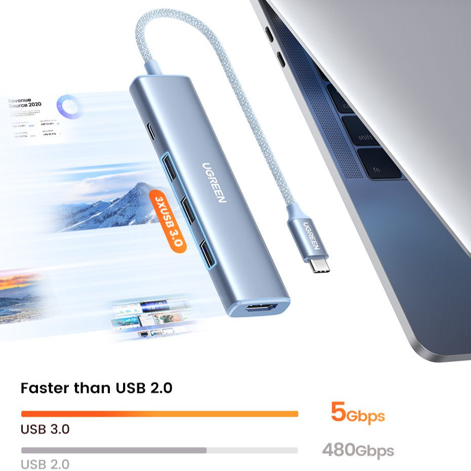 UGREEN Revodok 5-in-1 USB C Hub (PD 100W, 4K@30Hz) / CM478