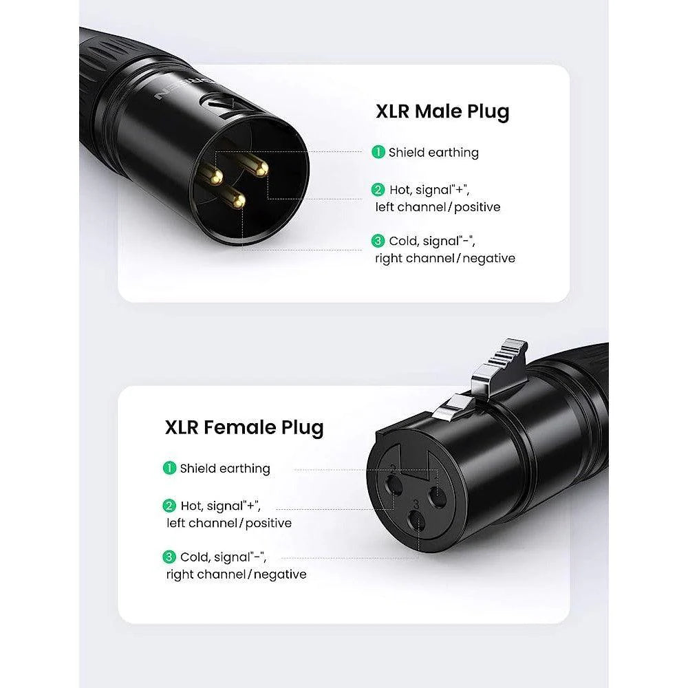 UGREEN Cannon Male Connector / 80440