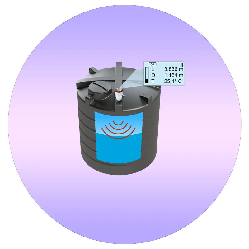 Tank Level Meter