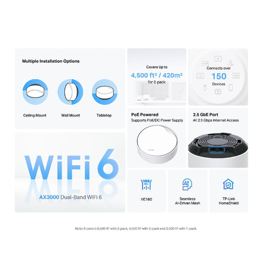 نظام Deco X50-POE / AX3000 لشبكة WiFi 6 للمنزل بالكامل مع PoE (حزمة من 3 قطع)