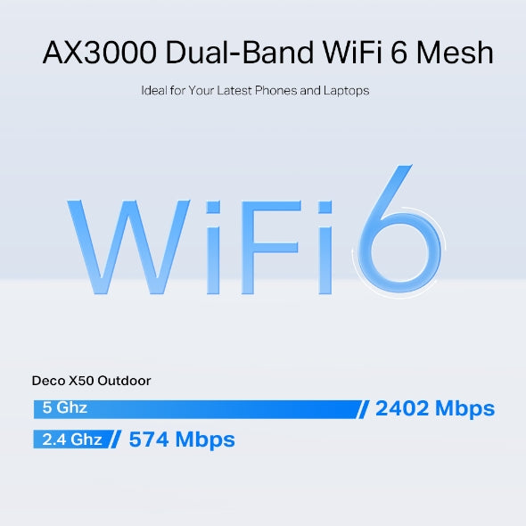 وحدة Deco X50-Outdoor / AX3000 للمنزل بالكامل مزودة بشبكة WiFi 6 للاستخدام الخارجي والداخلي