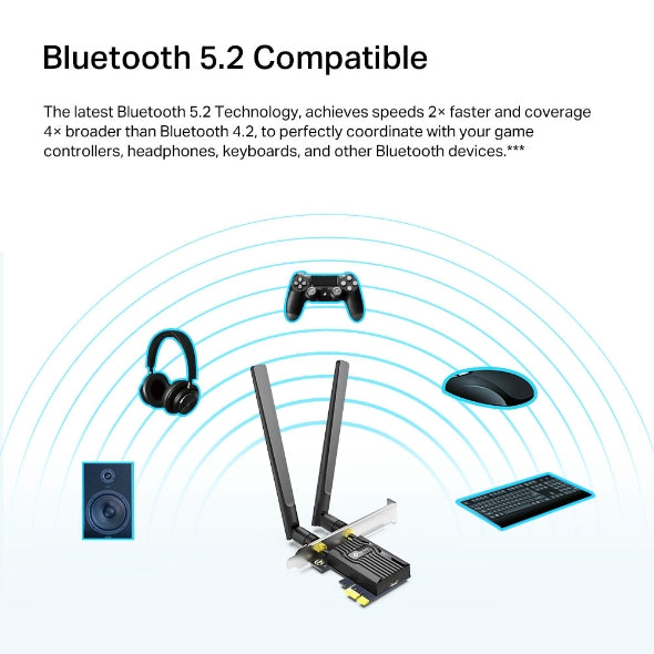 كرت شبكة AX1800 Wi-Fi 6 Bluetooth 5.2 PCIe /Archer TX20E