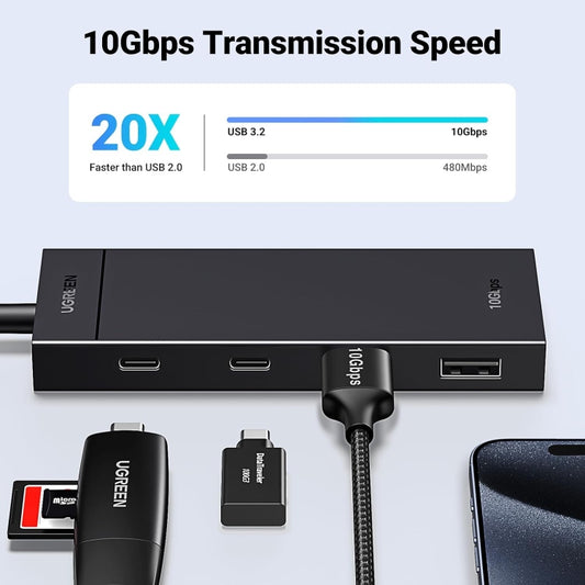 UGREEN 10Gbps 4-in-1 USB 3.2 Adapter Gen 2 with 2 USB-C 3.2 and 2 USB-A 3.2 / 35583