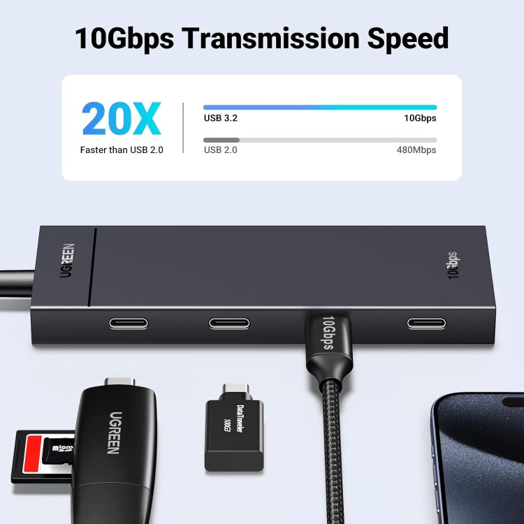 UGREEN 10Gbps 4-in-1 USB 3.2 Adapter Gen 2 with 4 USB-C 3.2 / 35584