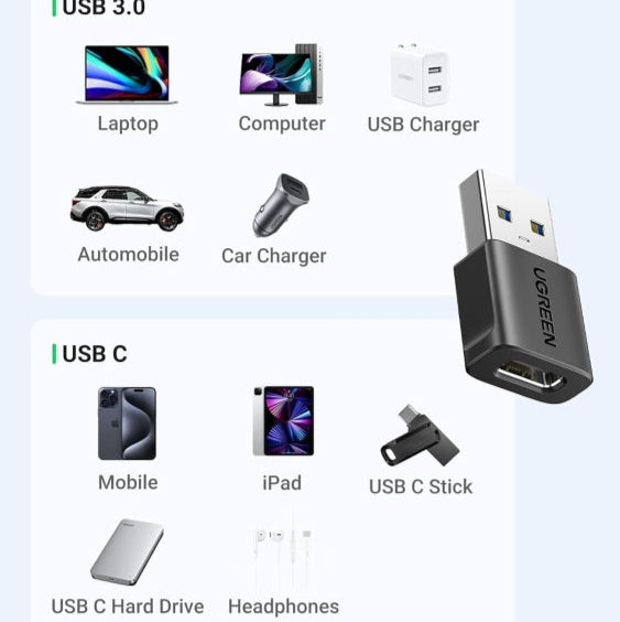 UGREEN USB-C FEMALE TO USB-A MALE ADAPTER SET (2 Pack - 3-Pack) / US701