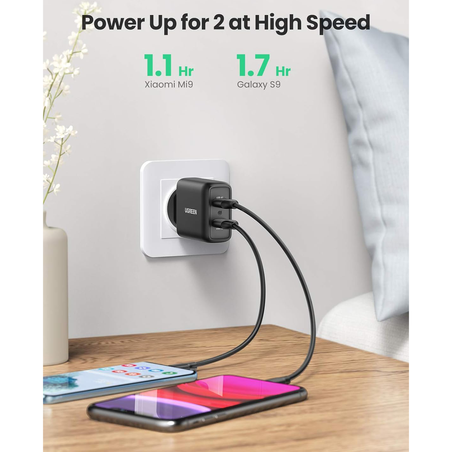 شاحن يو إس بي 10216 من يوجرين 36 وات بتقنية الشحن السريع 3.0 ومحول شاحن بمنفذين (أسود)/ 10216