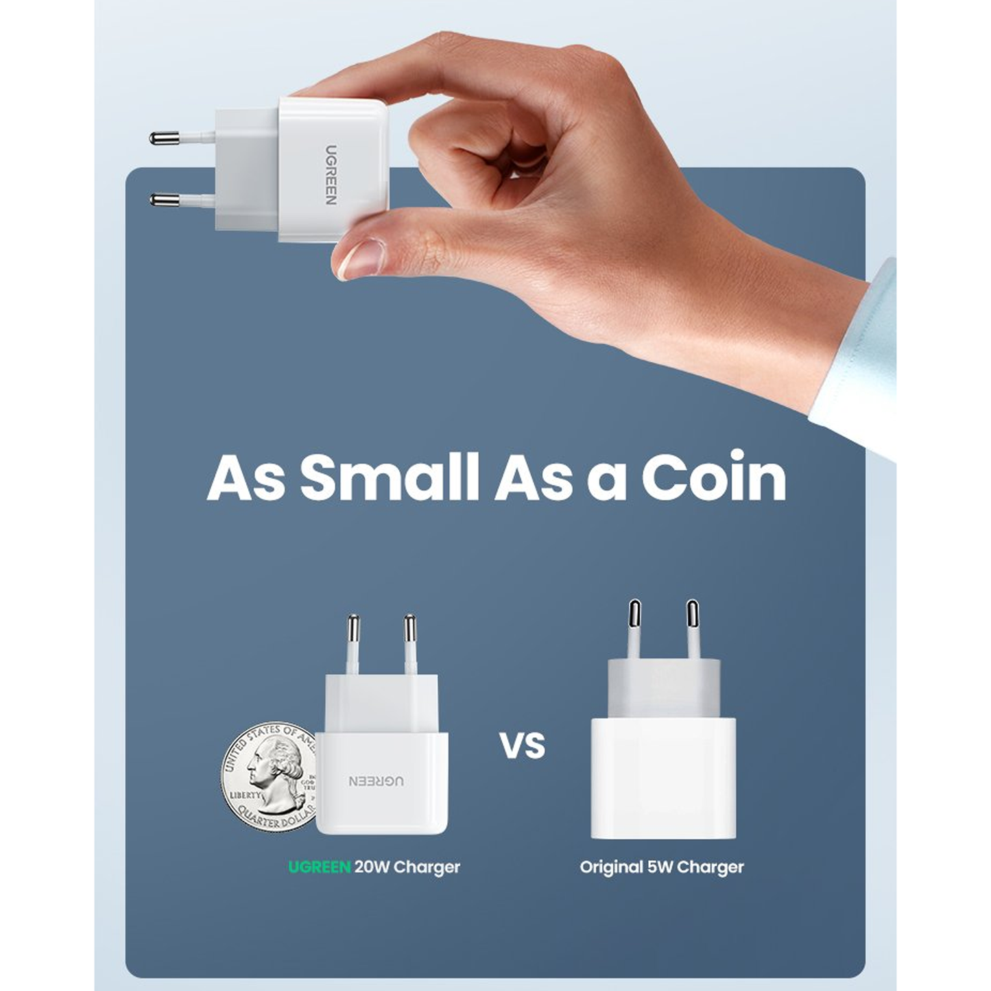 شاحن USB C بقوة 20 واط من يوجرين  /10220