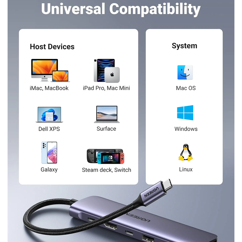 UGREEN Revodok 7-IN-1 USB-C Hub / 15214