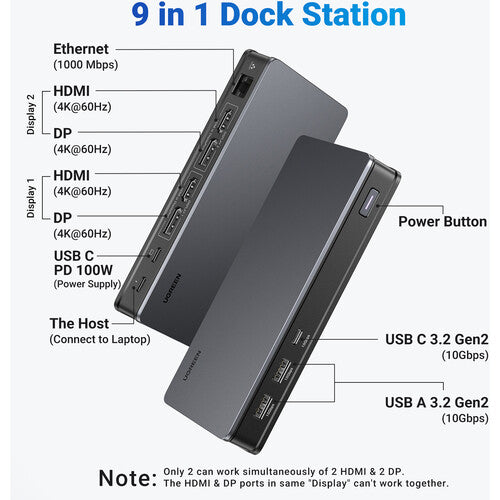 UGREEN Revodok Pro 209 9-in-1 4k HDMI Universal Docking Station / 90912