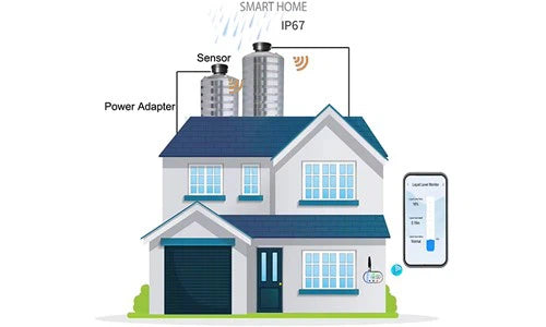 جهاز لاسلكي لقياس مستوى السائل بالخزان ذكي WiFi+RF  (متابعة من شاشة داخلية و من الهاتف)