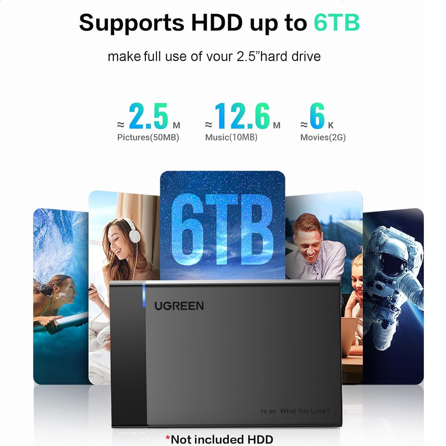 UGREEN 2.5″ علبة محرك الأقراص الصلبة USB 3.0 إلى SATA III محول /30848