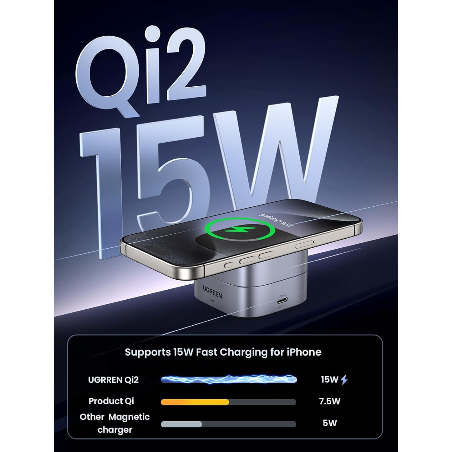 UGREEN 2-in-1 Qi2 Magnetic Foldable Fast Charging Station / 35316