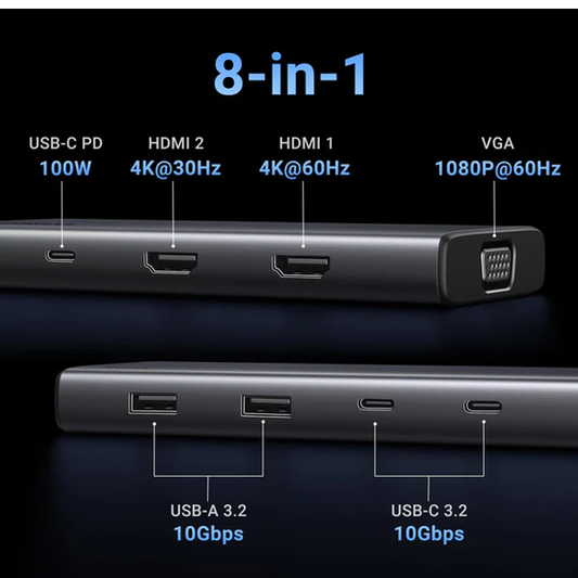 UGREEN 8 in 1 USB C 4K Docking Station Dual Monitor /35588