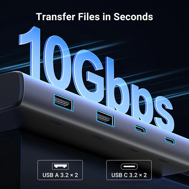 UGREEN 8 in 1 USB C 4K Docking Station Dual Monitor /35588